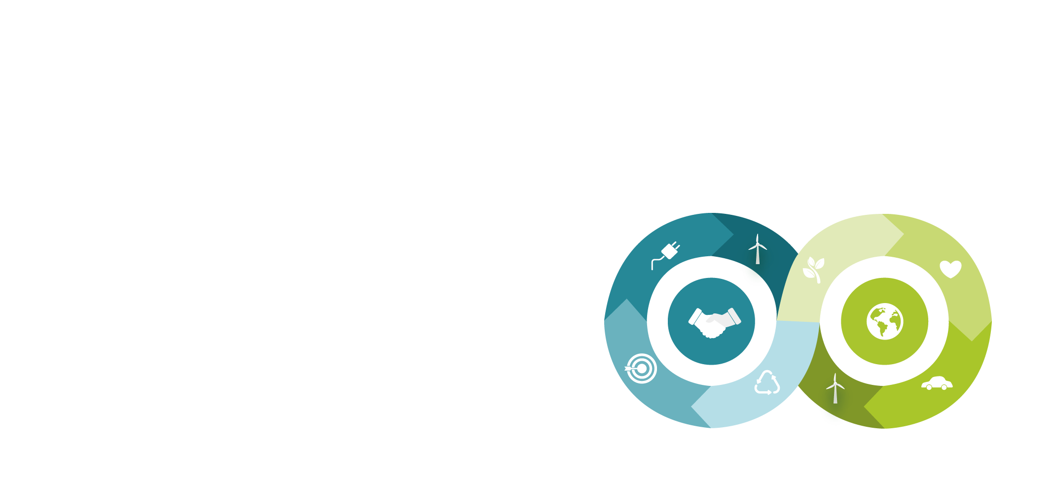MAP Part II: Leading for Impact (LIP)